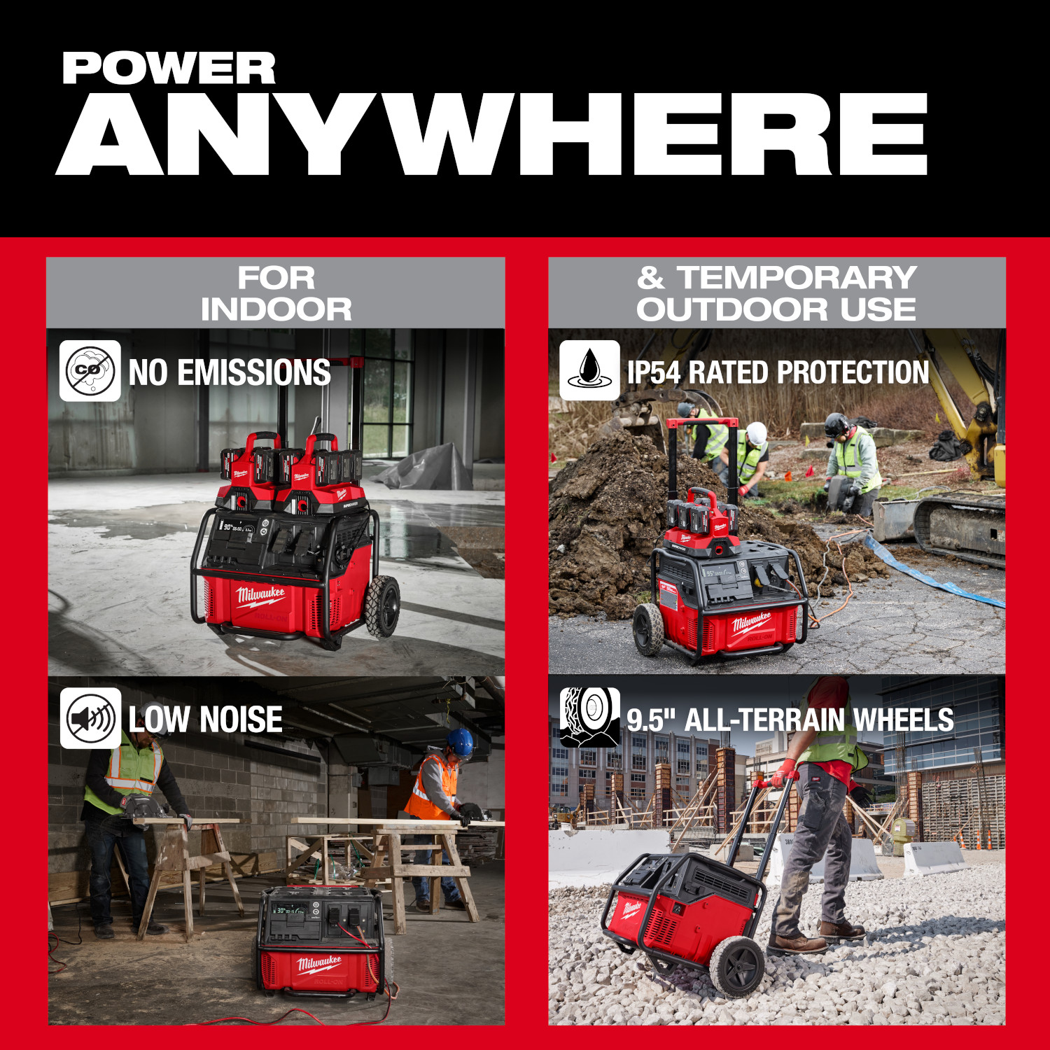 Milwaukee 3300R ROLL-ON 7200W/3600W 2.5kWh Power Supply from GME Supply